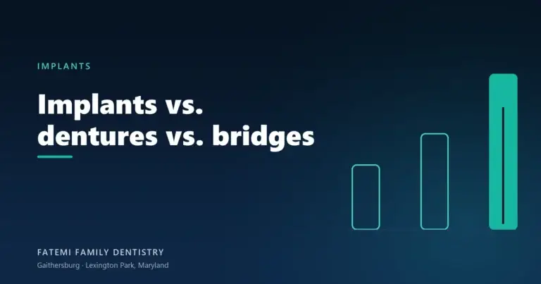 Dental Implants vs. Dentures vs. Bridges: A 10-Year Comparison